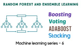Random forest algorithm | Ensemble learning | Stacking | Boosting | Bagging | Pasting | ML in Tamil