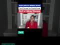 part 2 - Foamy Urine or Bubbles In Pee - Top 5 Causes You... #Shorts #healthiswealth724