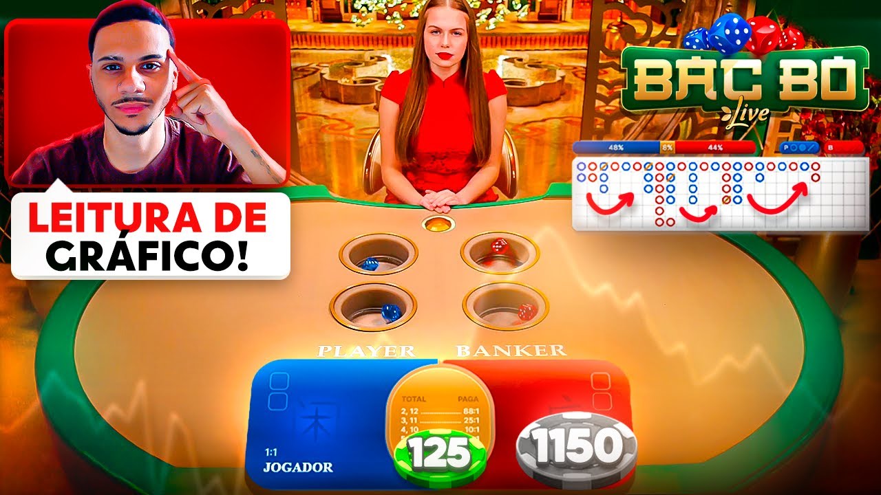 O SEGREDO DAS BOLINHAS: COMO LER O HISTÓRICO DO BAC BO COMO UM PRO!