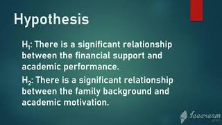 STUDENTS' FINANCIAL RESPONSIBILITY AND ACADEMIC MOTIVATION IN UUM - A RESEARCH PRESENTATION VIDEO