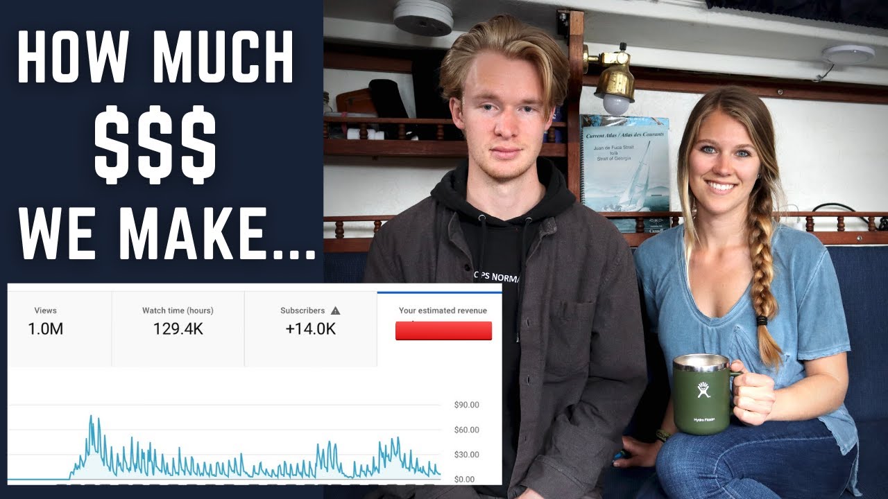 How Much Did YouTube Pay Us For 1 Million Views? | Multiple Streams of Online Income