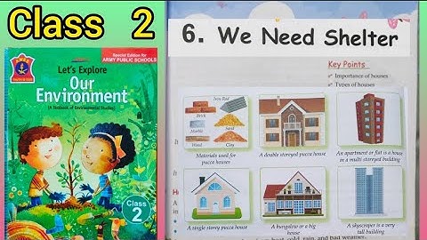 WE NEED SHELTER, Class 2 (Chapter 6) # Lets explore our environment # E.V.S