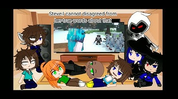 Minecraft reacts to "Cold as Ice: The Remake" by @Rainimator /Gacha Club/(Voice reveal in the end)