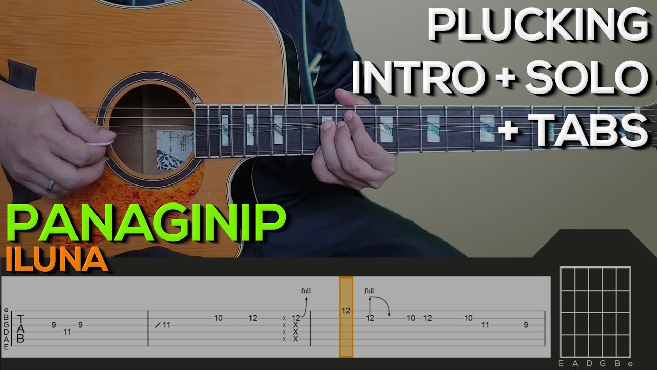 Iluna - Panaginip Guitar Tutorial [INTO PLUCKING, SOLO, CHORDS AND STRUMMING + TABS]