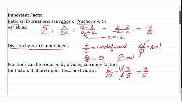 Restricted Values and Simplifying Rational Expressoins