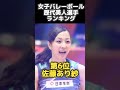 女子バレーボール歴代美人選手ランキング