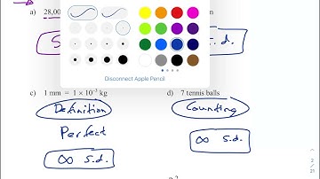 Lesson 0 Part 1 Measurement and Scientific Notation
