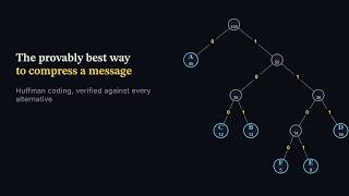 The Provably Best Way to Compress a Message