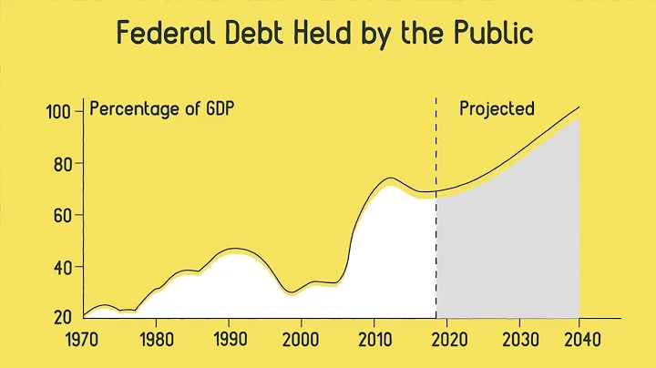 The Harms of Subsidies and Regulatory Capture | Dr. Steven J. Allen