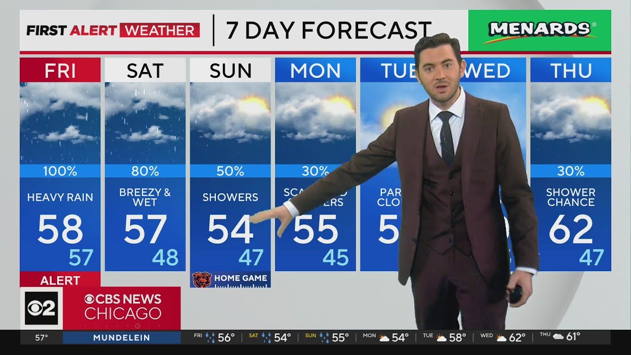 Chicago First Alert Weather: Non-stop rain - YouTube
