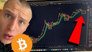 IMPORTANT FOR ALL BITCOIN HOLDERS!!!