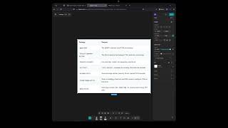 Add Table to Medium Article