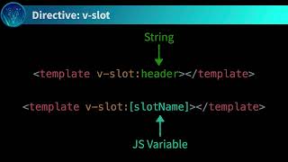Learn About the Component Design Pattern - Part 6