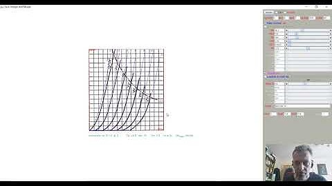 Vacuum tube paint kit SPICE model generation and MicroCAP SPICE simulator