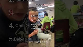 Ranking Worst School Moments😭 #funnymemes #funny