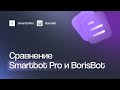 КАК И ГДЕ СОЗДАТЬ ЧАТ-БОТА БЫСТРО: СРАВНЕНИЕ SMARTBOT PRO И BORISBOT
