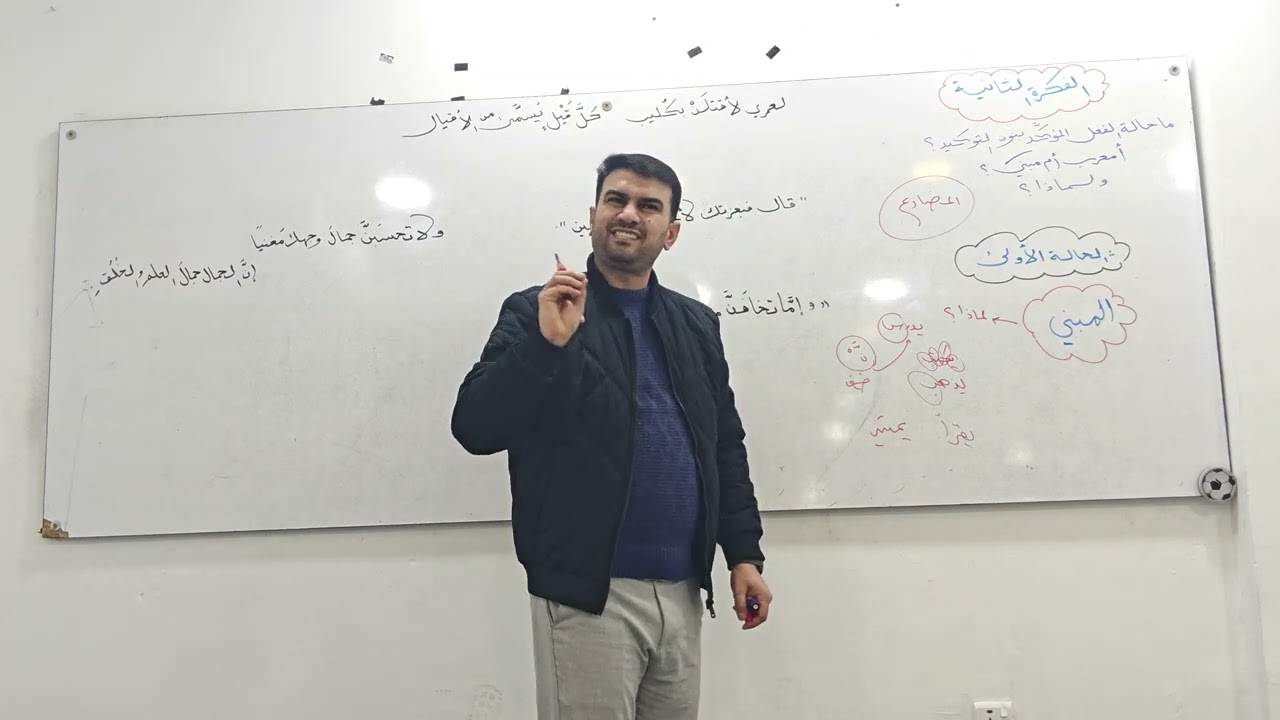 التوكيد 8 أ.عبد السلام التميمي 