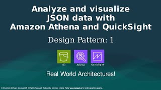 AWS Cloud Solutions - Design Pattern 1: Analyze and visualize data with Amazon Athena and QuickSight