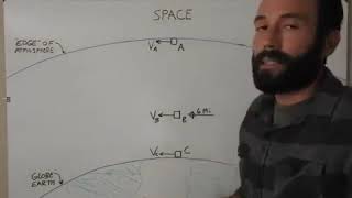 Ball s Out Physics Episode 1 1  A Spinning Atmosphere