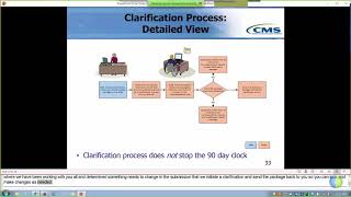 MAGI Eligibility & Admin SPA State Intro Training, Pt 3: Submission Process & Additional Info