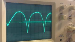 Triangle Wave ~ Self Mod Sweep