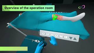 MadVR's Operation Room Overview