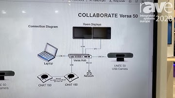 ISE 2020: ClearOne Shows COLLABORATE Versa 50 for Plug and Play Collaboration/Meeting Rooms