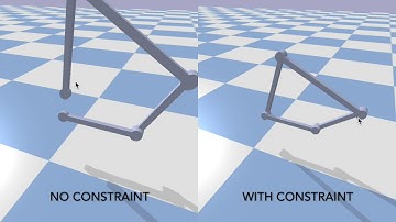 Create Constraint in Pybullet (Four-bar Kinematic Loop)