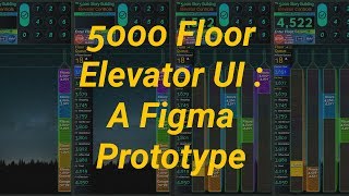 5000 Floor Elevator Controls UI - Figma Prototype (Extended Demo) screenshot 4