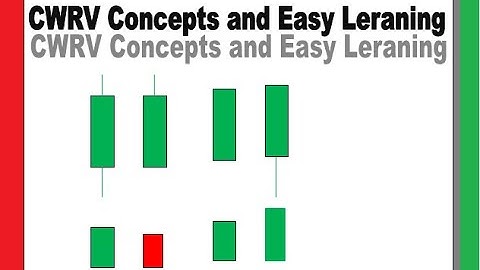 CWRV Concept in Binary Trading/ iqoption, qoutax.com,packetoption.com