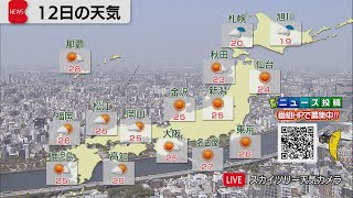 4月12日の天気
