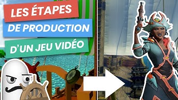 Les étapes de création d