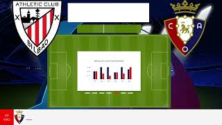 Athletic de Bilbao x Osasuna - Campeonato Espanhol