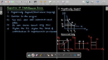 CAF 02 Introduction to Economics & Finance (IEF) Lecture 38