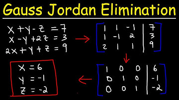Gauss Jordan Elimination & Reduced Row Echelon Form