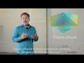 Bosch Security - Motion detectors - Detection you can depend on: Catch performance
