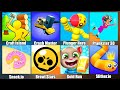 Slither io,Brawl Stars,My Talking Tom Gold Run,Prankster 3D,Craft Island NOOB vs PRO vs HACKER