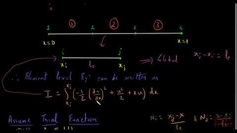 22. Rayleigh Ritz Piecewise Method - Finite Element Method
