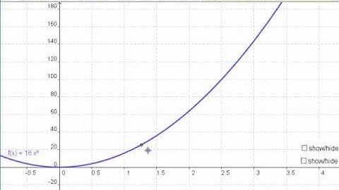Ca12 - 2.1 (part 1) Rates of Change and Limits