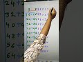 table trick of 88#maths trick
