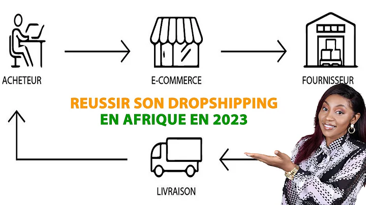 Le dropshipping en Afrique: Comment faire de grosses ventes en 2023