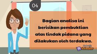 Surat Tuntutan (Requisitoir)