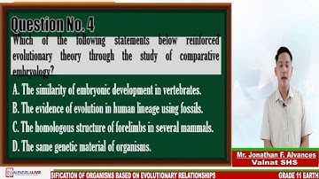 G11 EARTH AND LIFE SCIENCE (Q2-W6) CLASSIFICATION OF ORGANISMS BASED ON EVOLUTIONARY RELATIONSHIPS