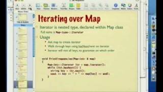 Lecture 6 | Programming Abstractions (Stanford)