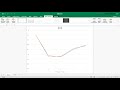 45.00 How to use YAHOO FINANCE and Excel For Stock Analysis (Ticker Sym: #SVCO) #Silvaco #newipo