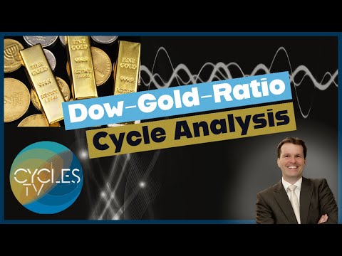 Market Cycles Report: Apr. 10, 2023 | Live - Dow-Gold-Ratio & Cycles Episode cover
