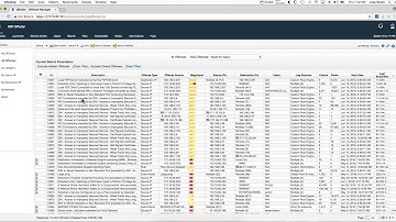 QRadar Flow Tutorial  Part Two