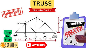 Solved Problem 3 - Truss Analysis by Method of Section in Engineering Mechanics