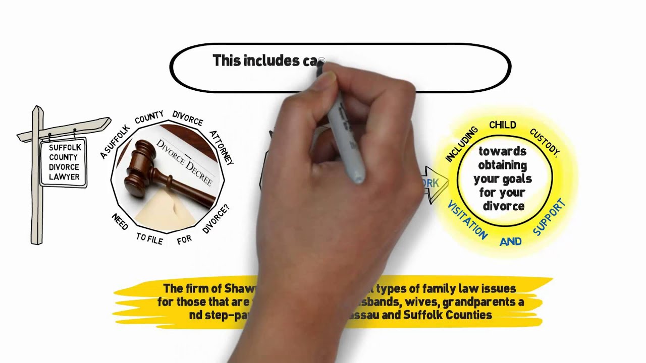 Suffolk County Divorce Lawyer