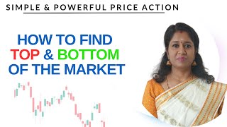 How to Find TOP & BOTTOM of the Market